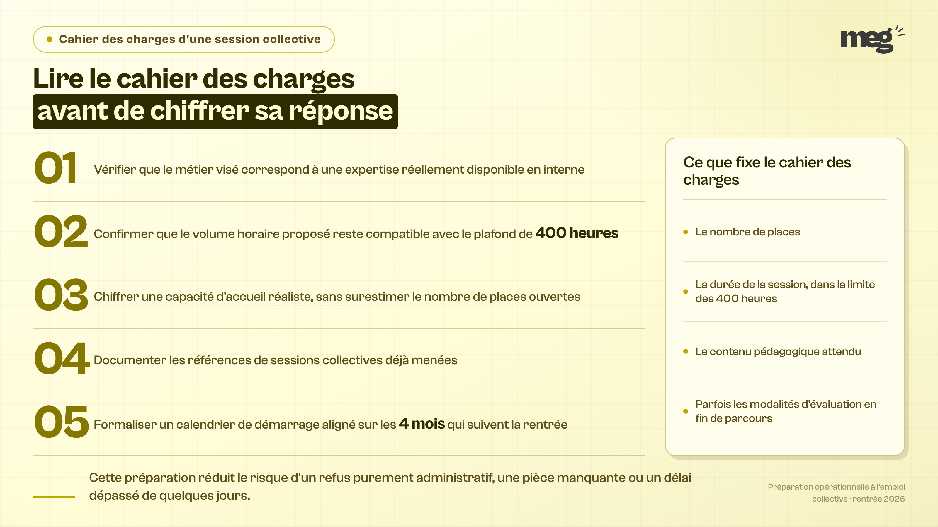 Enseignement : une réponse se construit en 5 étapes reproductibles, lues sur le cahier des charges avant tout chiffrage.