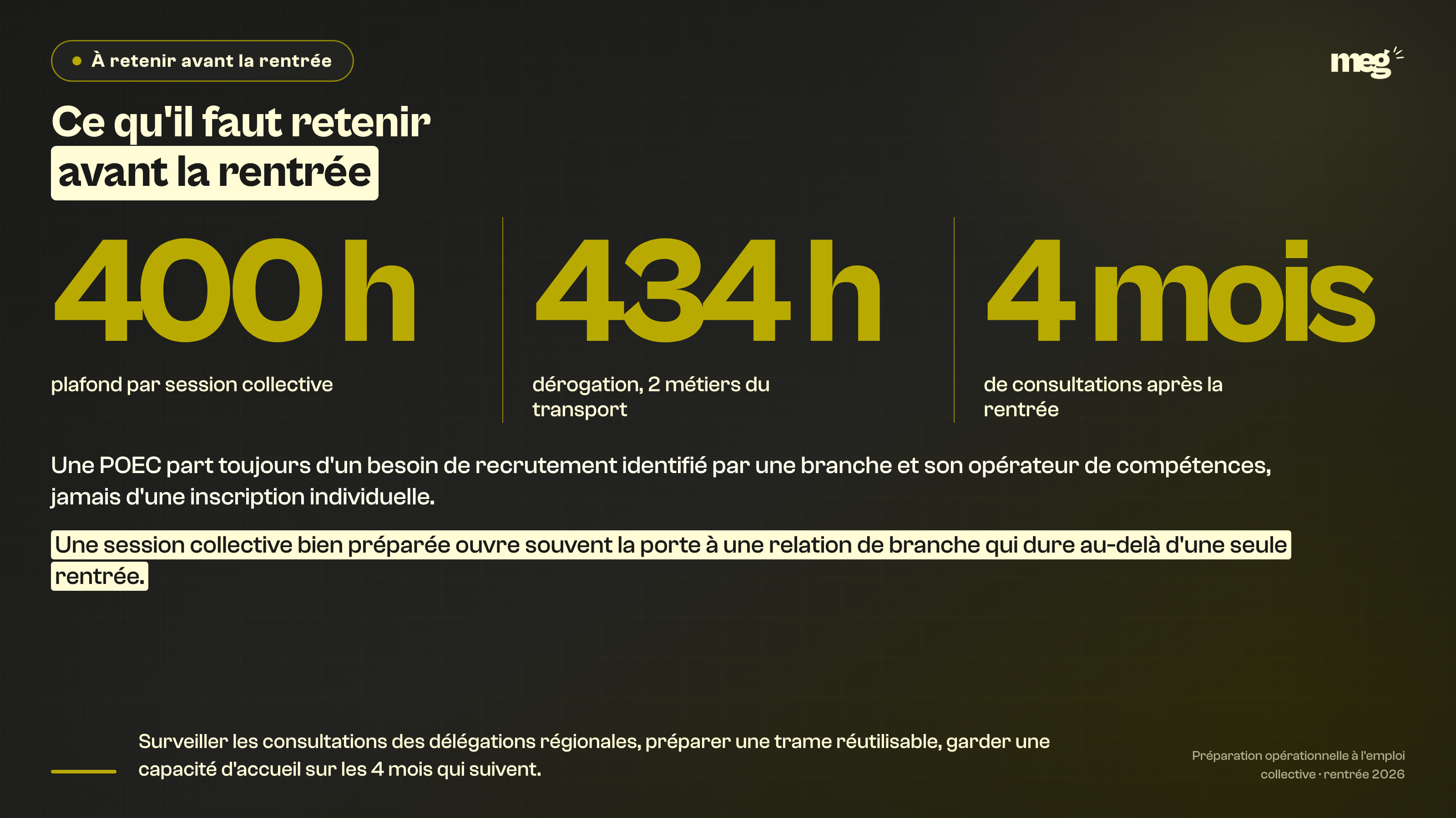 Enseignement : 3 chiffres tiennent tout le dispositif, et une POEC ne part jamais d'une inscription individuelle.
