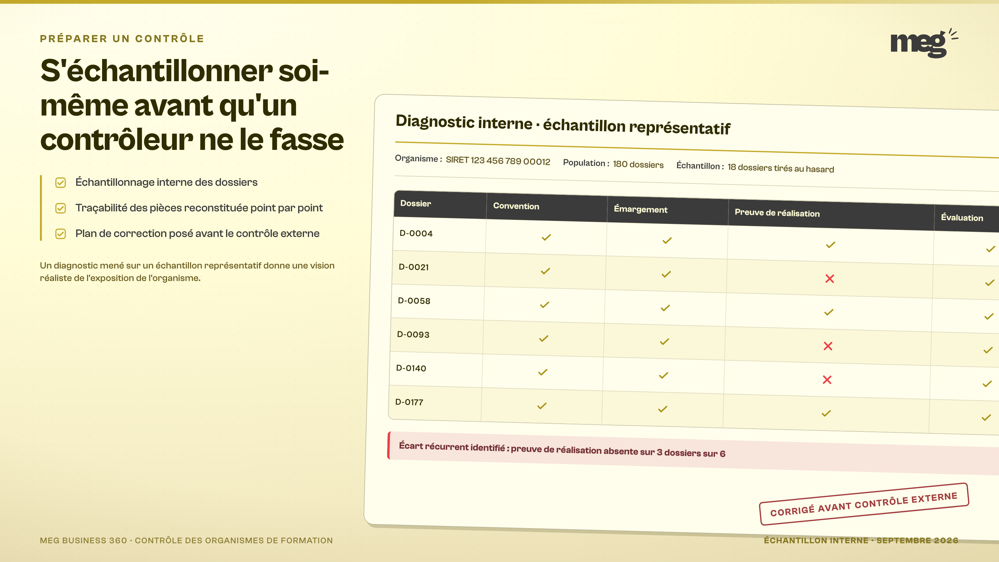 Dispositif : un facsimilé de fiche de diagnostic interne, incliné de 1,5°, posé sur le fond et coupé net par le bord droit du cadre. La fiche porte un entête ad