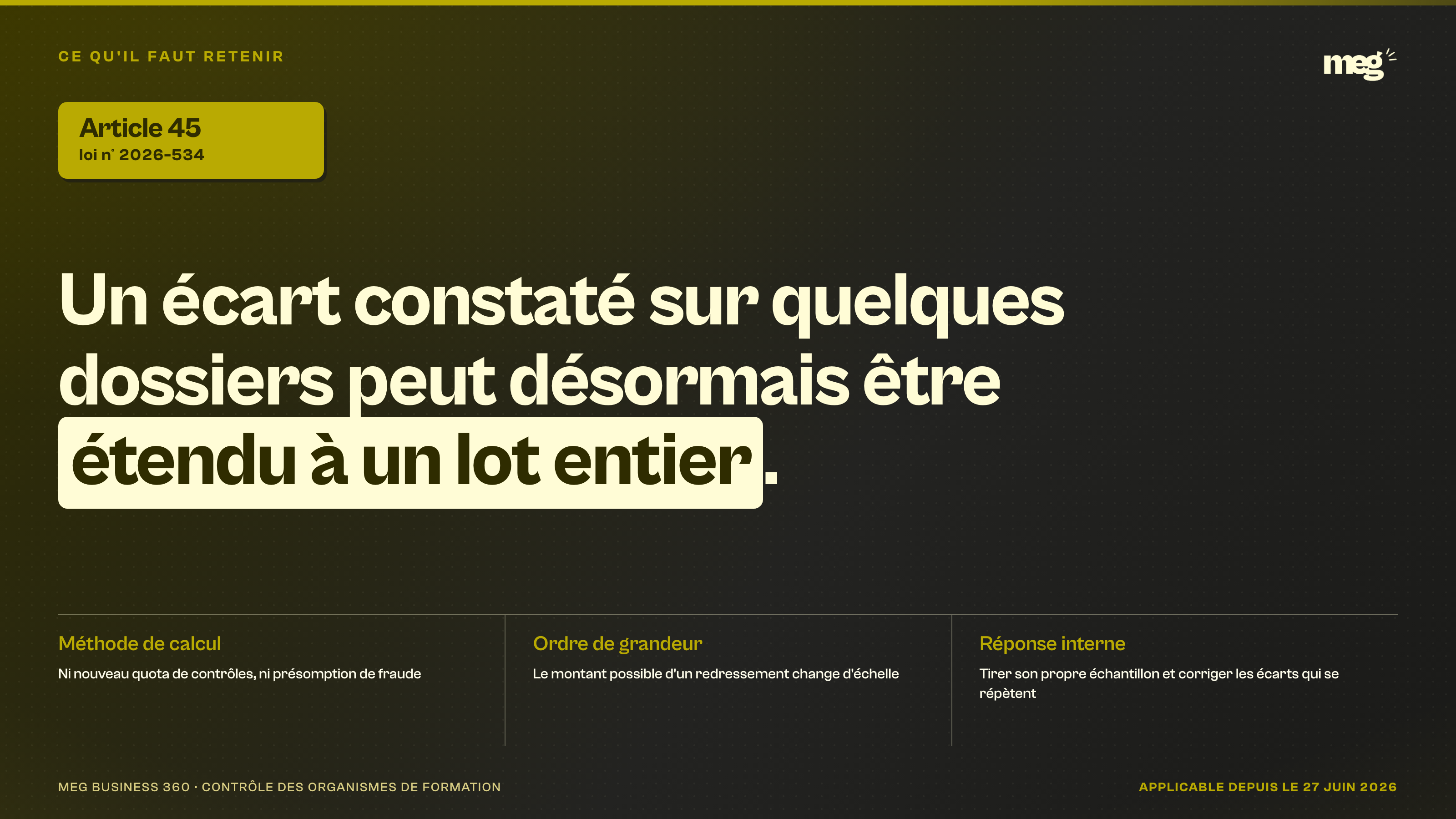 Dispositif : une seule carte de synthèse occupant tout le cadre, fond sombre profond. Un chiffreclé de référence légale posé en haut à gauche dans un cartouche 