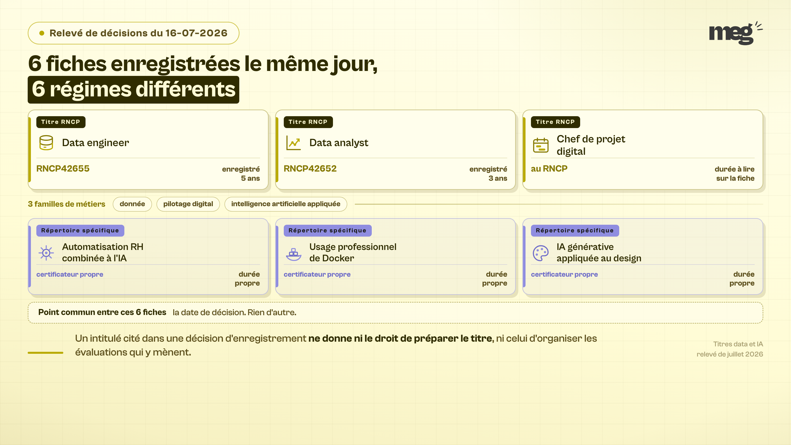 Section : « Une décision de juillet qui associe plusieurs métiers de la donnée et de l'IA »