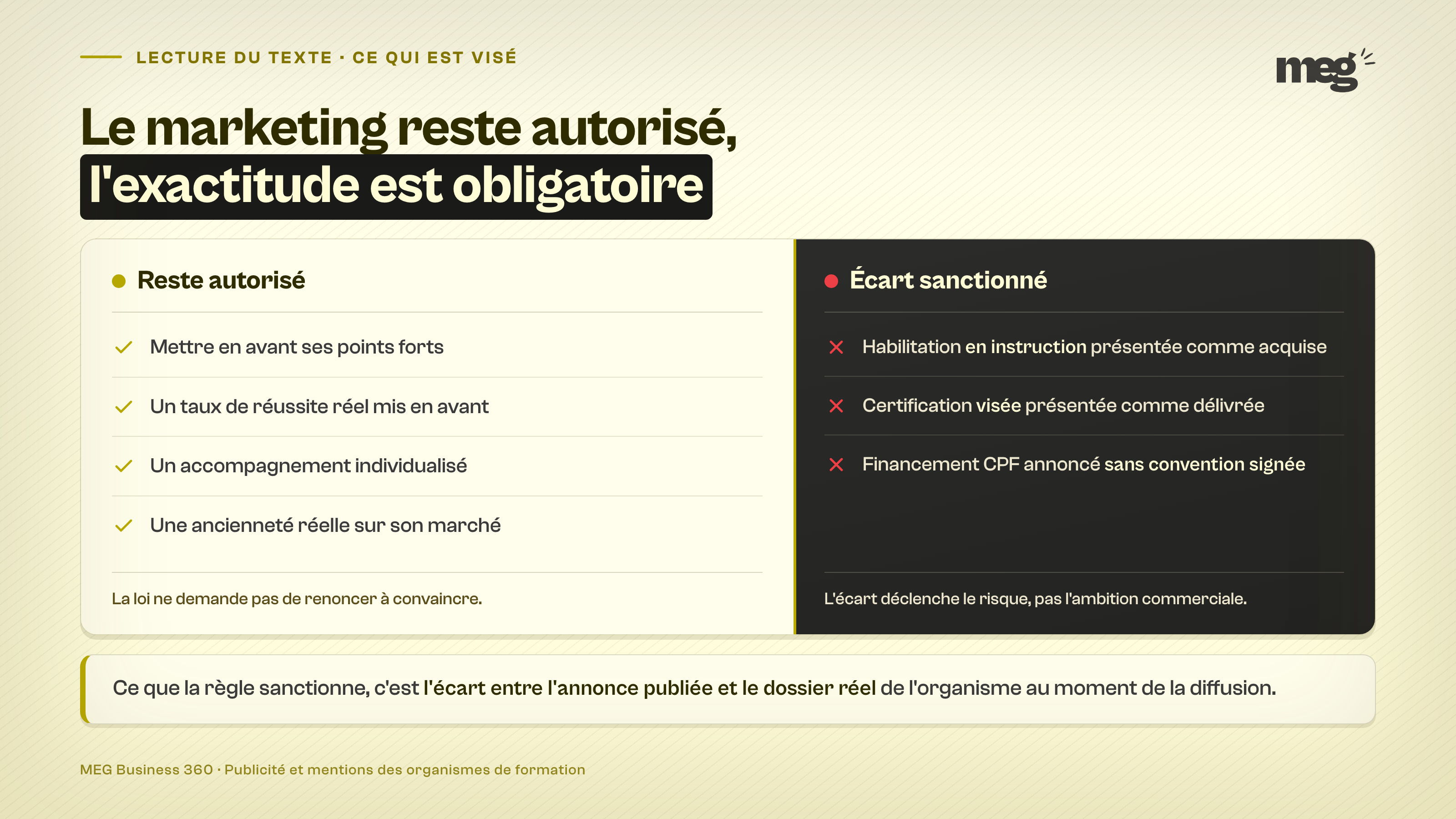 Squelette : diptyque, panneau clair large à gauche et panneau sombre à droite, réunis dans un
