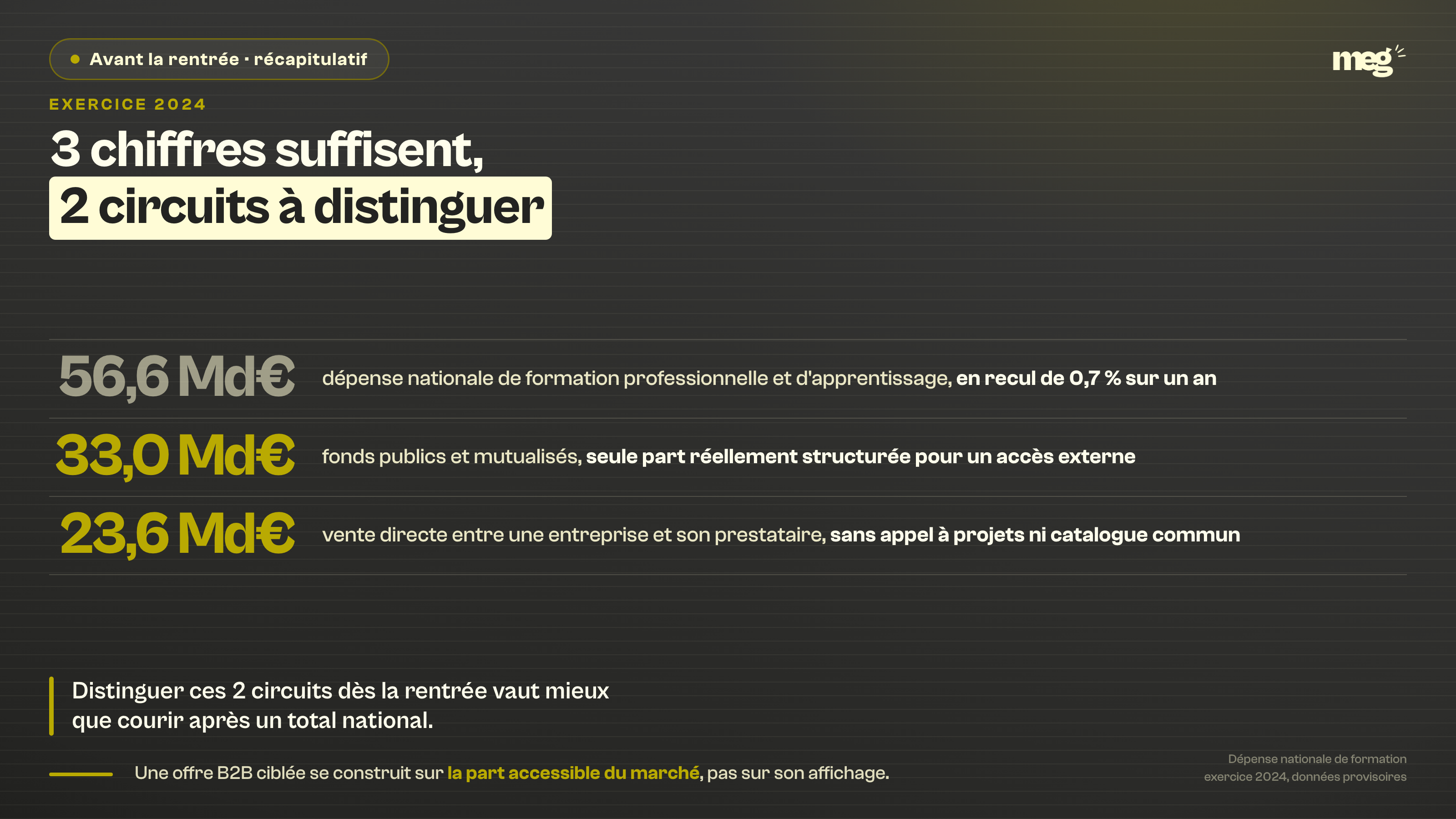 Section : « Ce qu'il faut retenir avant la rentrée »