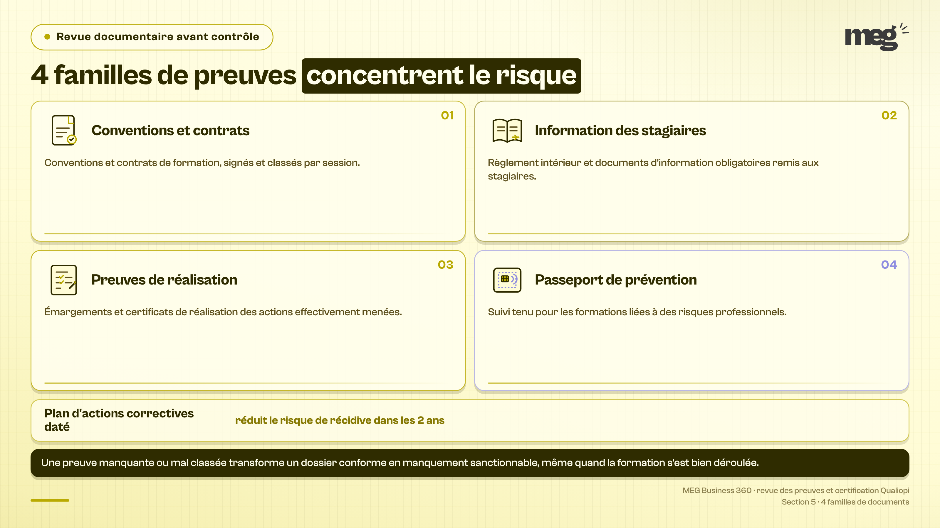 Section : « Passer au crible ses preuves avant un contrôle : la certification Qualiopi comme grille de lecture »