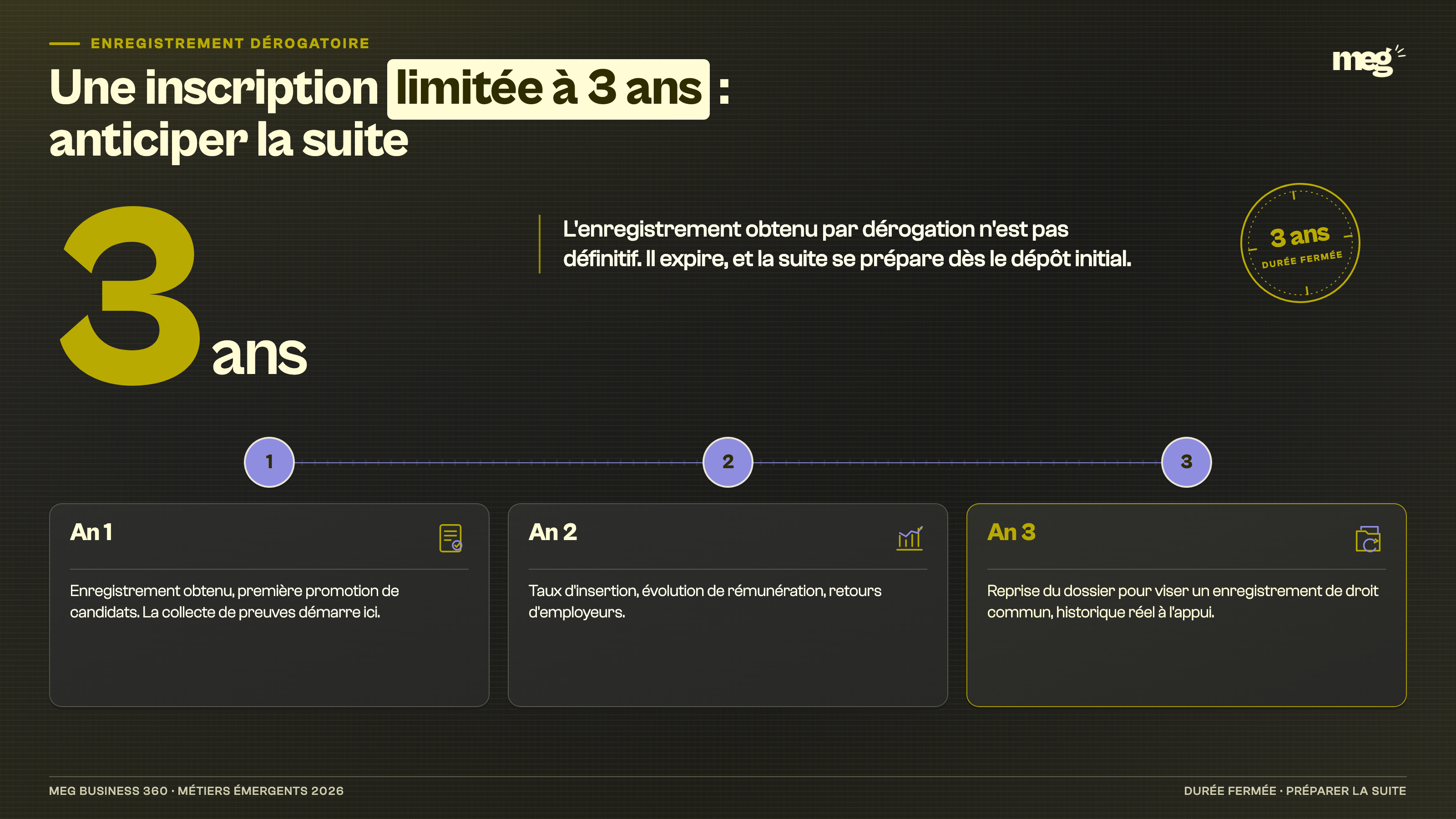 Squelette : plein cadre. Fond sombre intégral, sans encadré blanc : le cadre