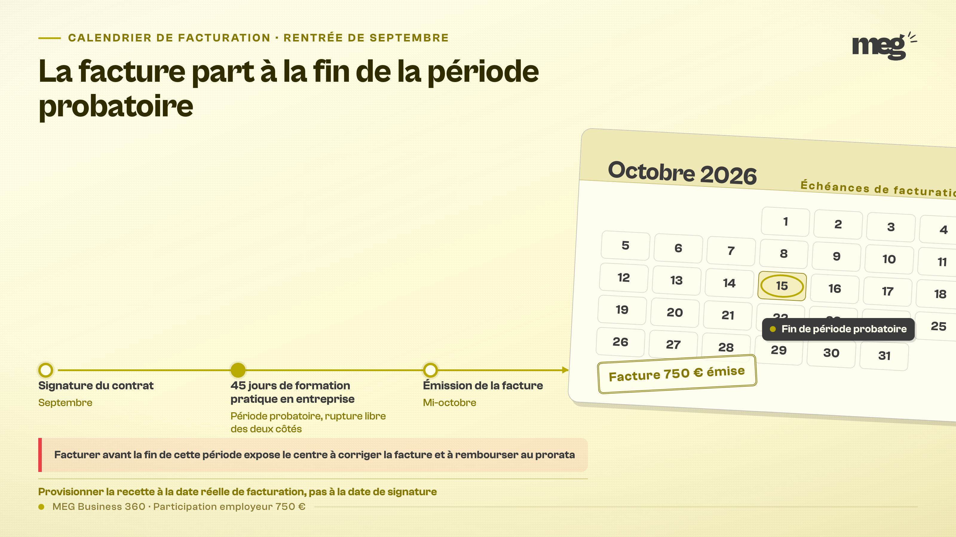 Section : « Quand facturer : la période probatoire, le bon moment pour émettre la facture »