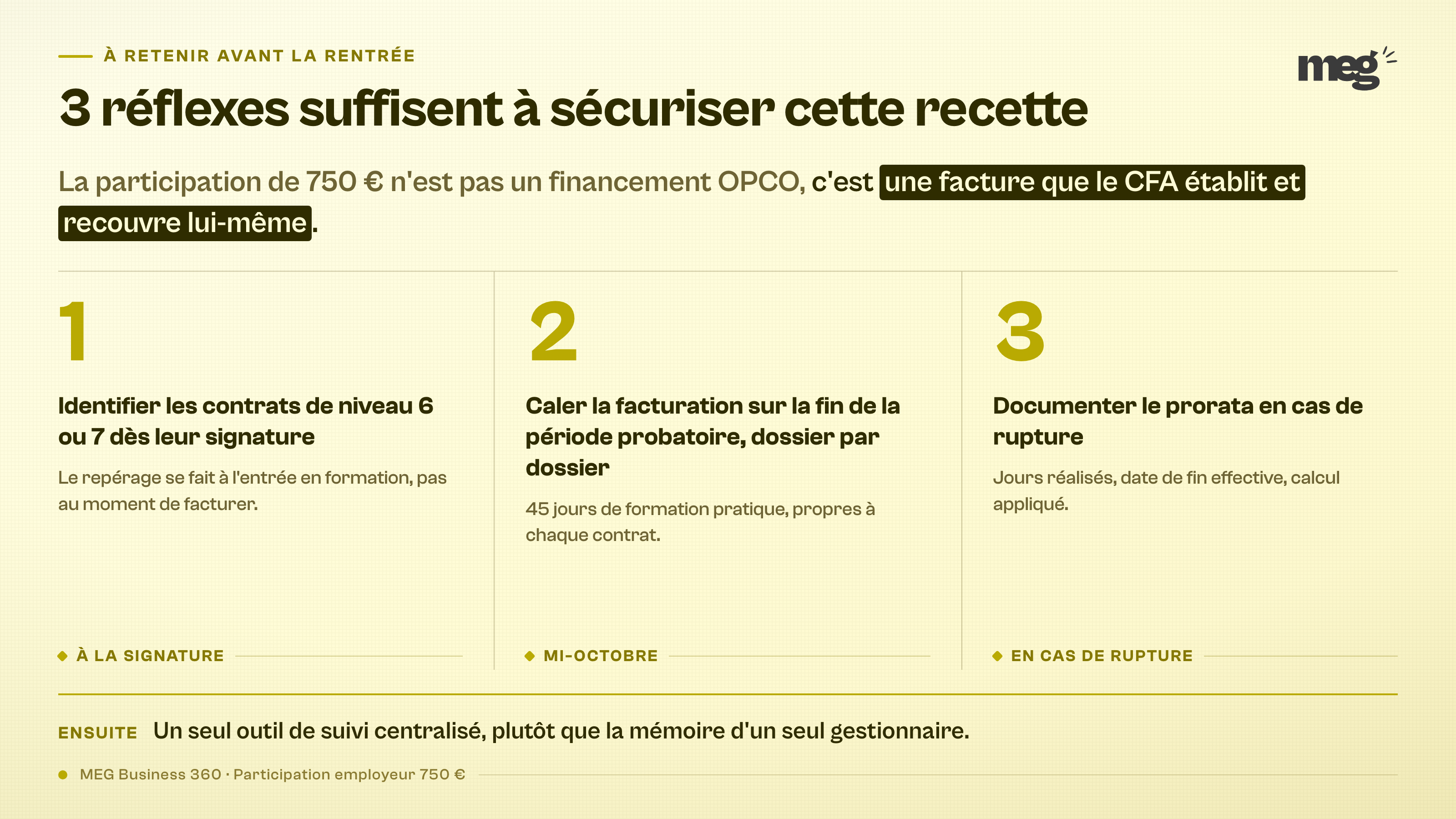 Section : « Ce qu'il faut retenir avant la rentrée »