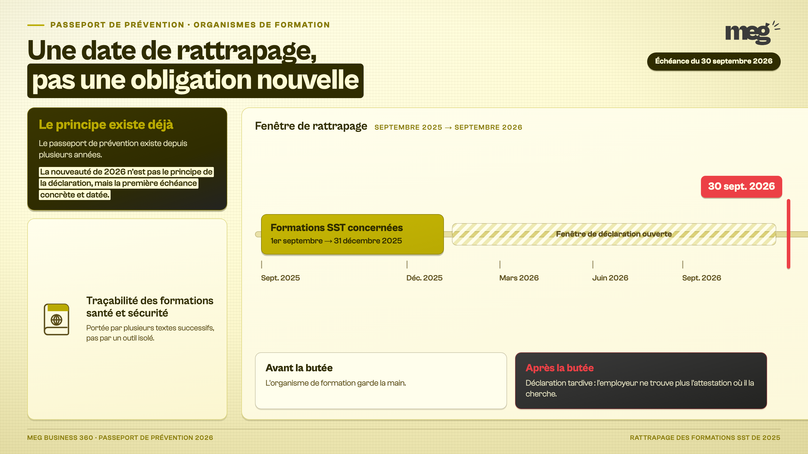 Section : « La déclaration Passeport prévention des OF : le 30 septembre 2026 n'invente rien de nouveau »