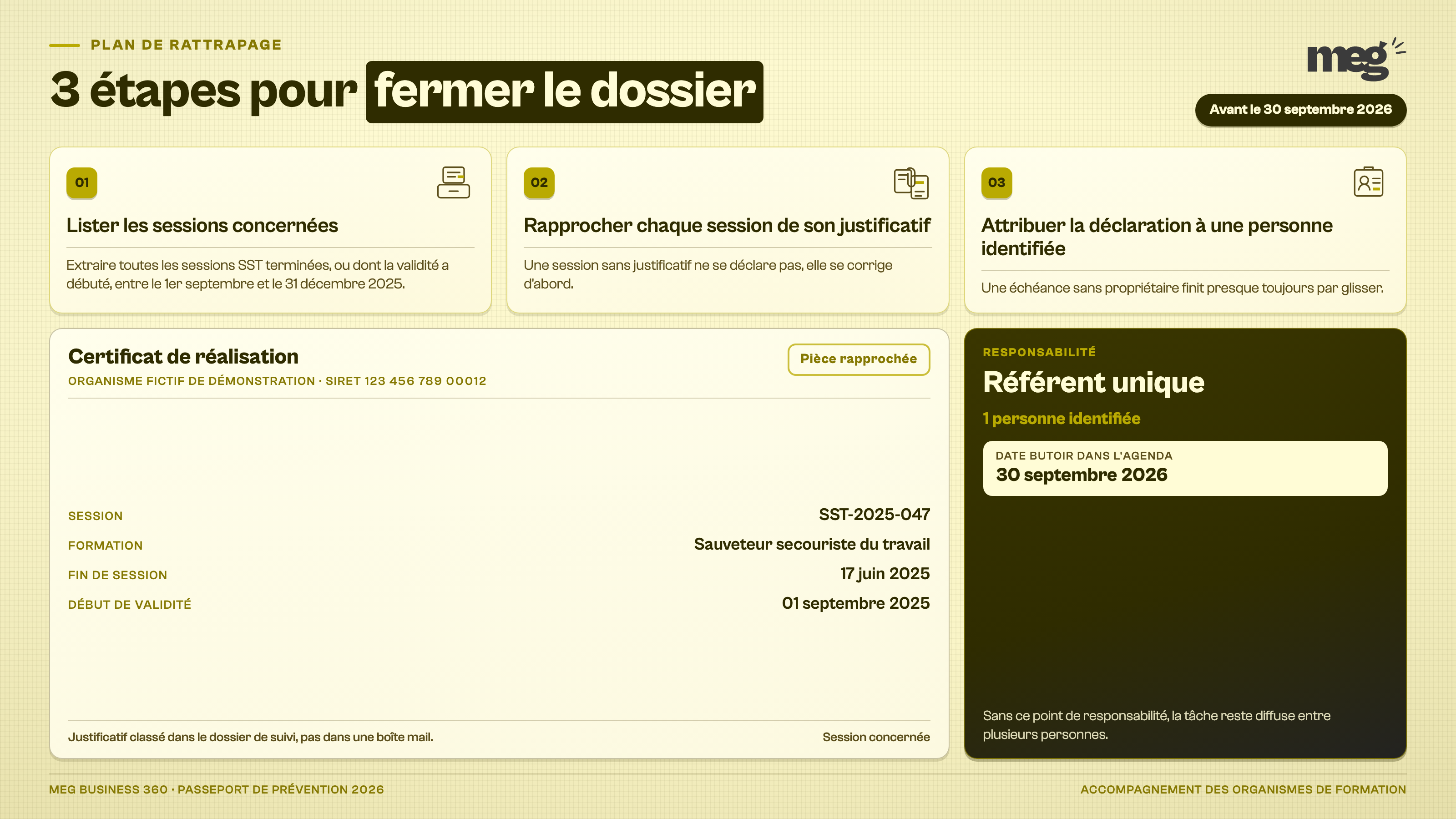Section : « Le plan de rattrapage en 3 étapes que l'accompagnement des organismes de formation permet de sécuriser »
