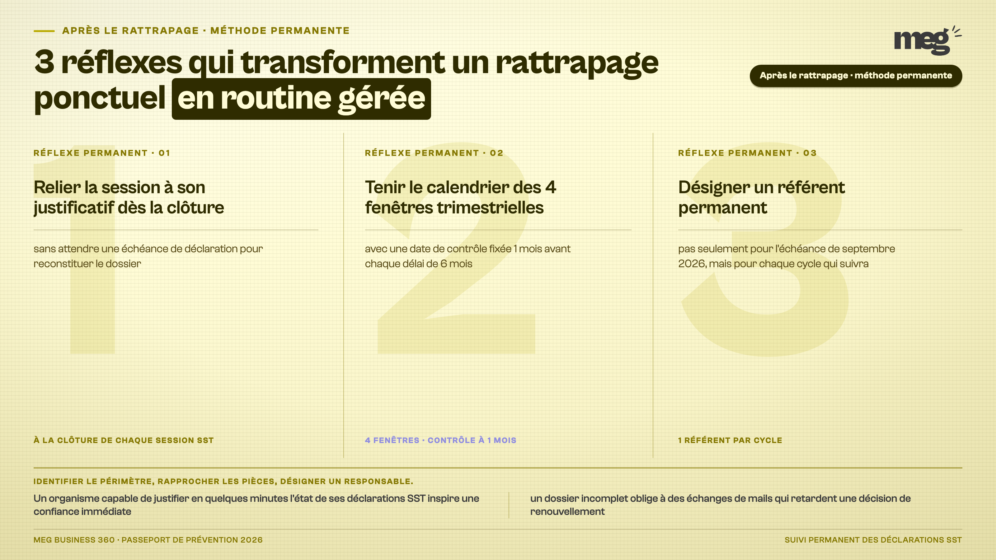 Section : « Comment un organisme de formation évite de revivre ce rattrapage chaque année »