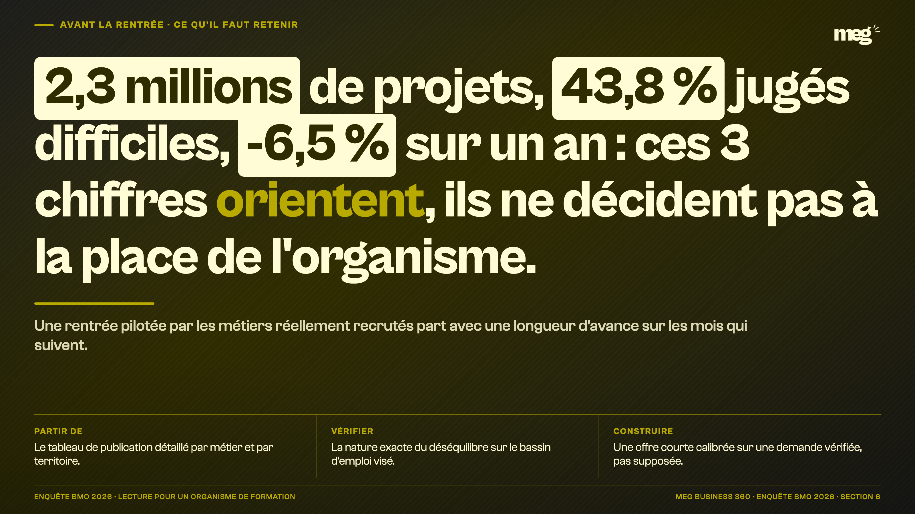 Section : ce qu'il faut retenir avant la rentrée.