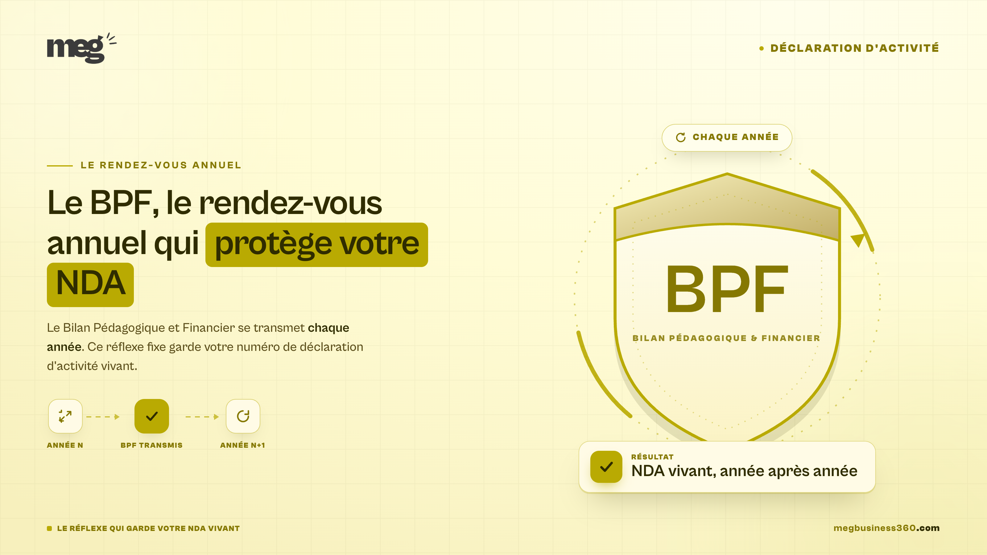 Le BPF, rendez-vous annuel qui garde le NDA vivant