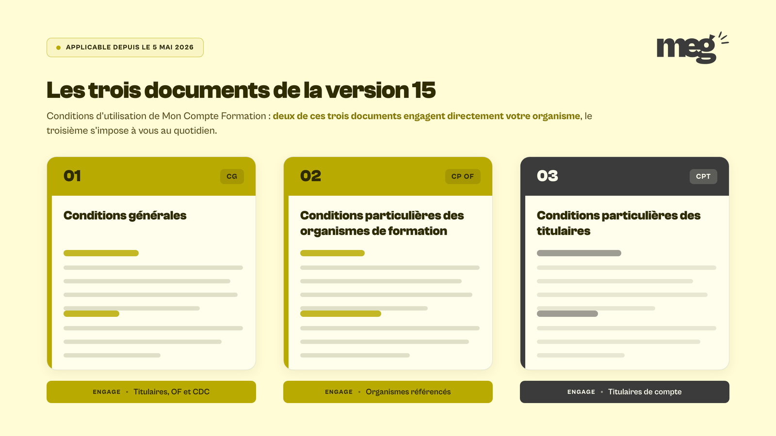 Les trois documents des conditions d'utilisation V15 de Mon Compte Formation applicables depuis le 5 mai 2026
