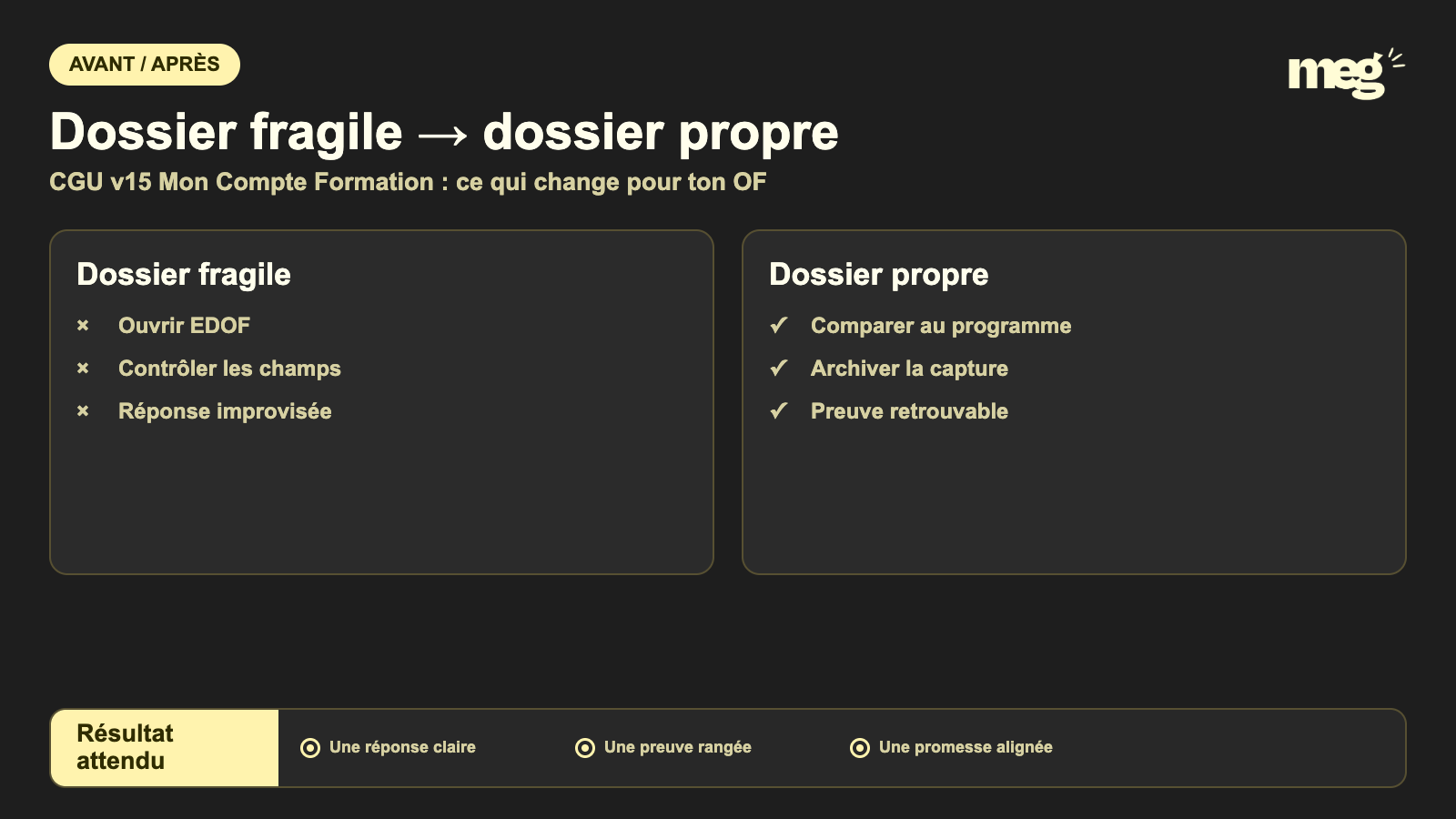 CGU v15 Mon Compte Formation : ce qui change pour ton OF - plan d’action opérationnel