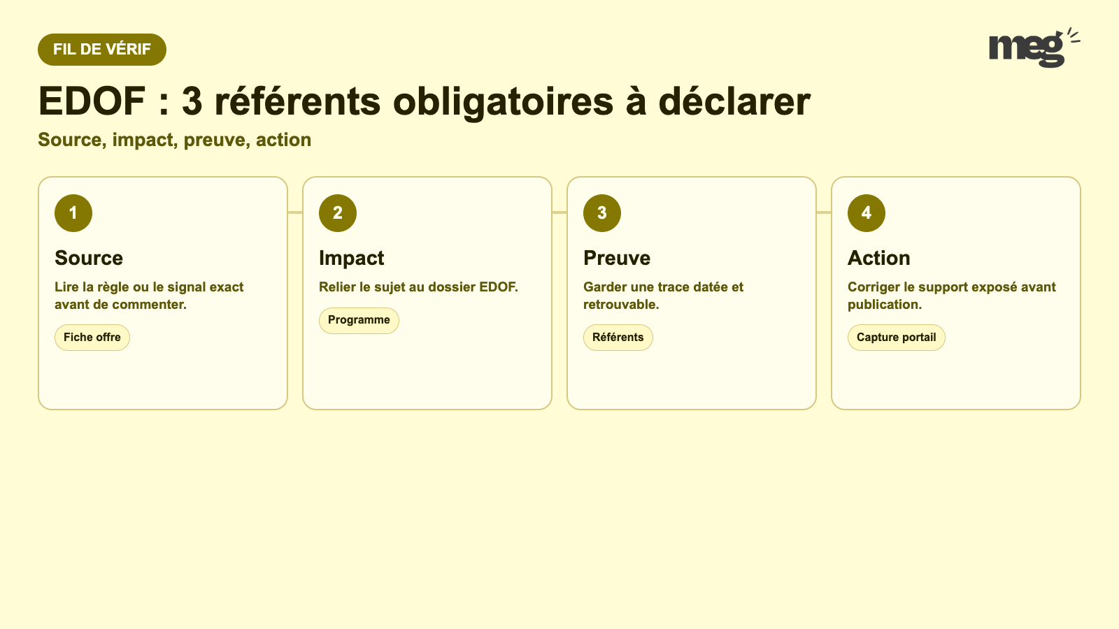EDOF : 3 référents obligatoires à déclarer - schema de verification EDOF