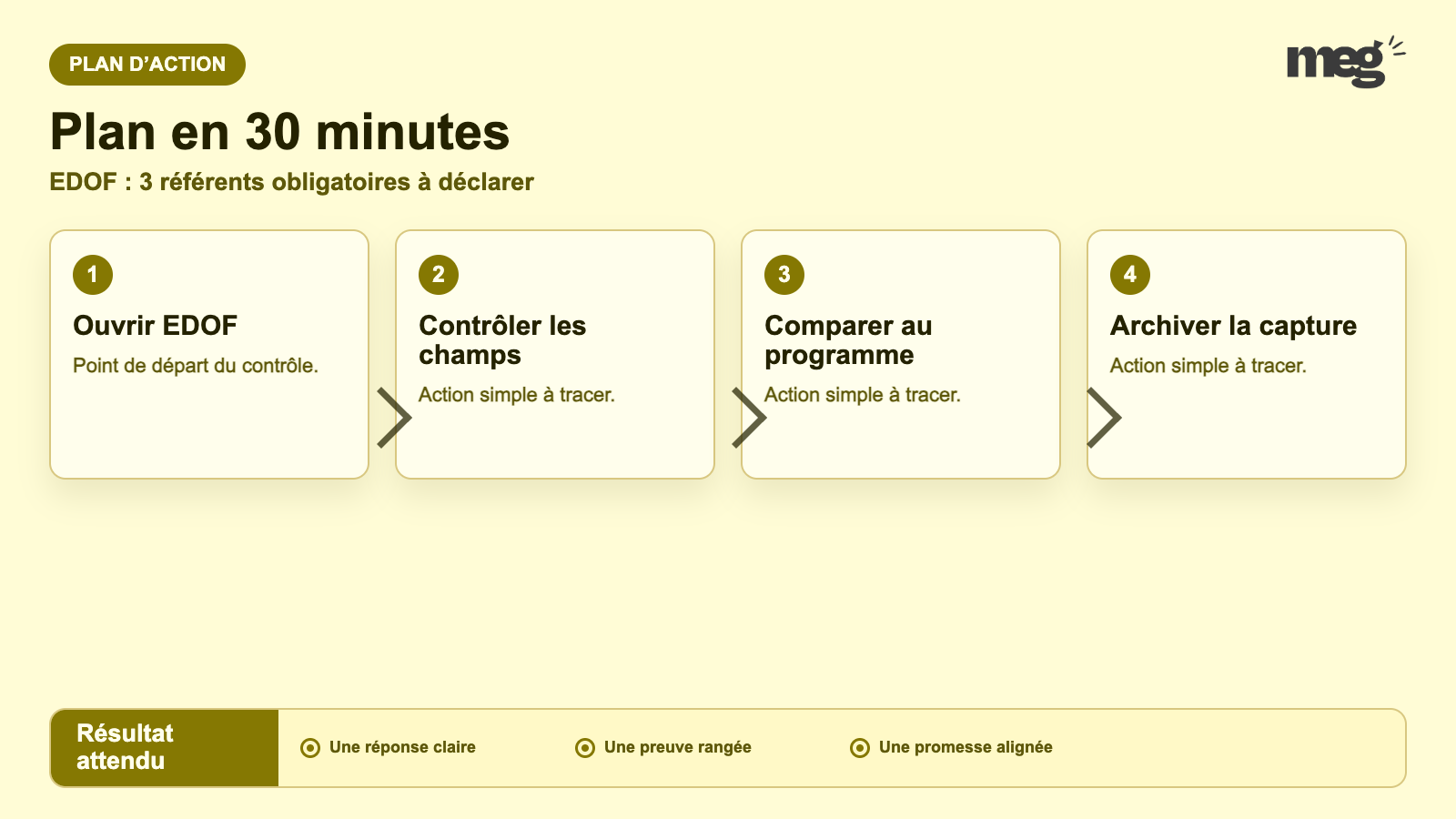 EDOF : 3 référents obligatoires à déclarer - plan d’action opérationnel