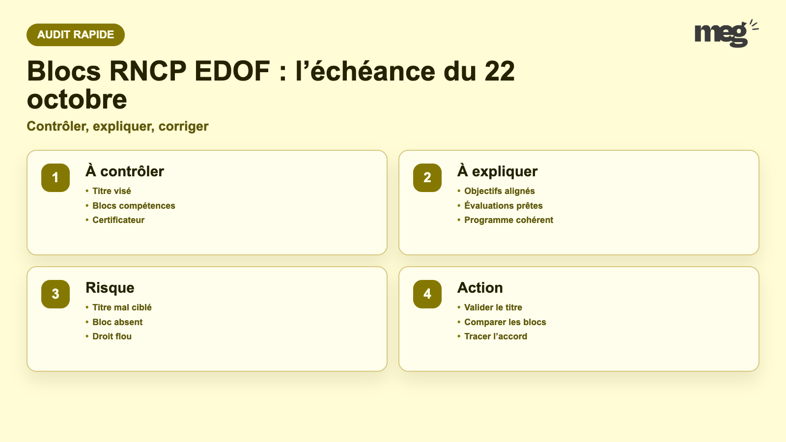 Blocs RNCP EDOF : l’échéance du 22 octobre - schema de verification RNCP