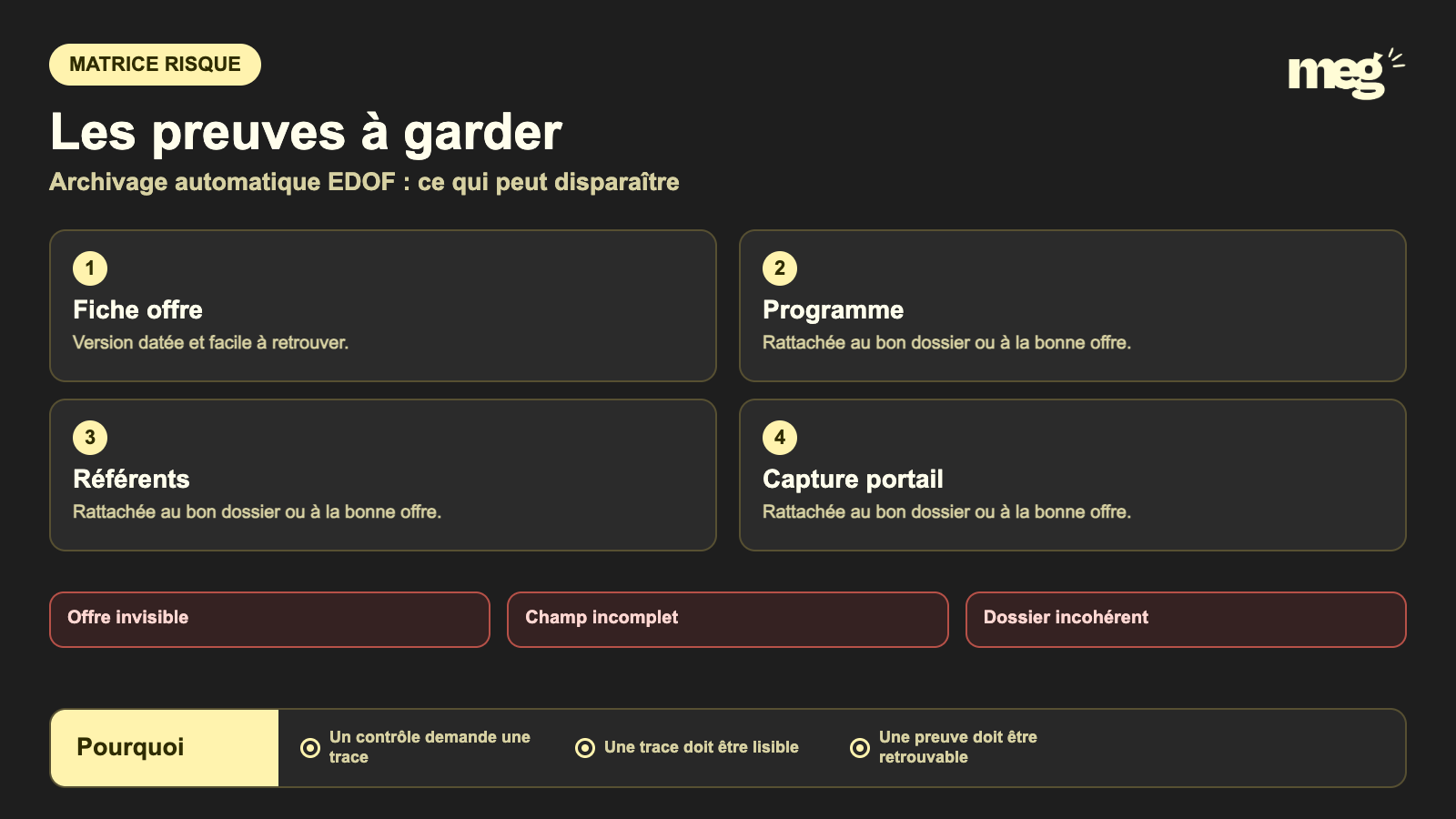 Archivage automatique EDOF : ce qui peut disparaître - preuves à conserver