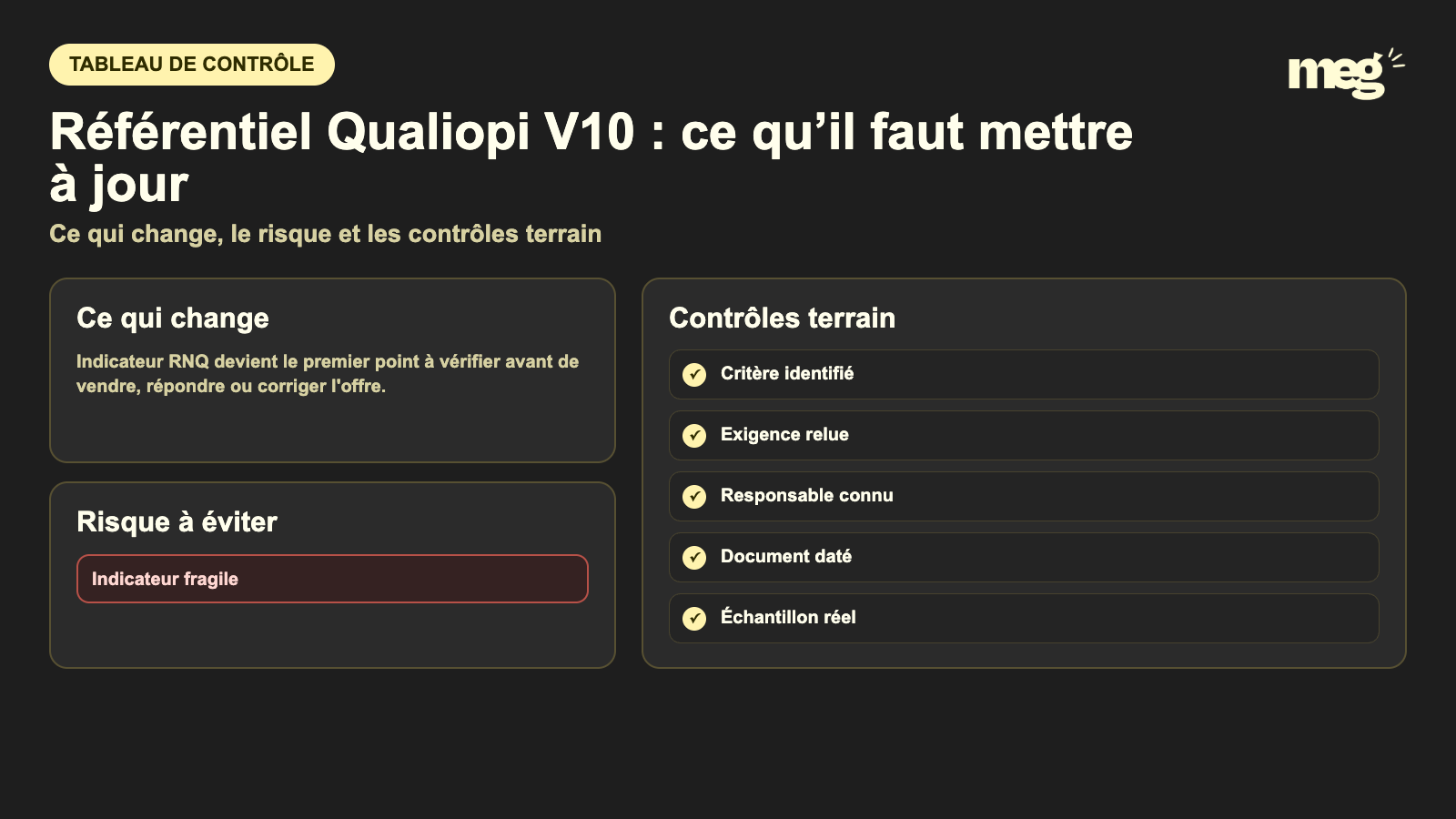 Référentiel Qualiopi V10 : ce qu’il faut mettre à jour - schema de verification Qualiopi