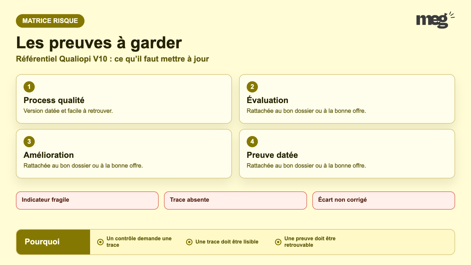 Référentiel Qualiopi V10 : ce qu’il faut mettre à jour - preuves à conserver