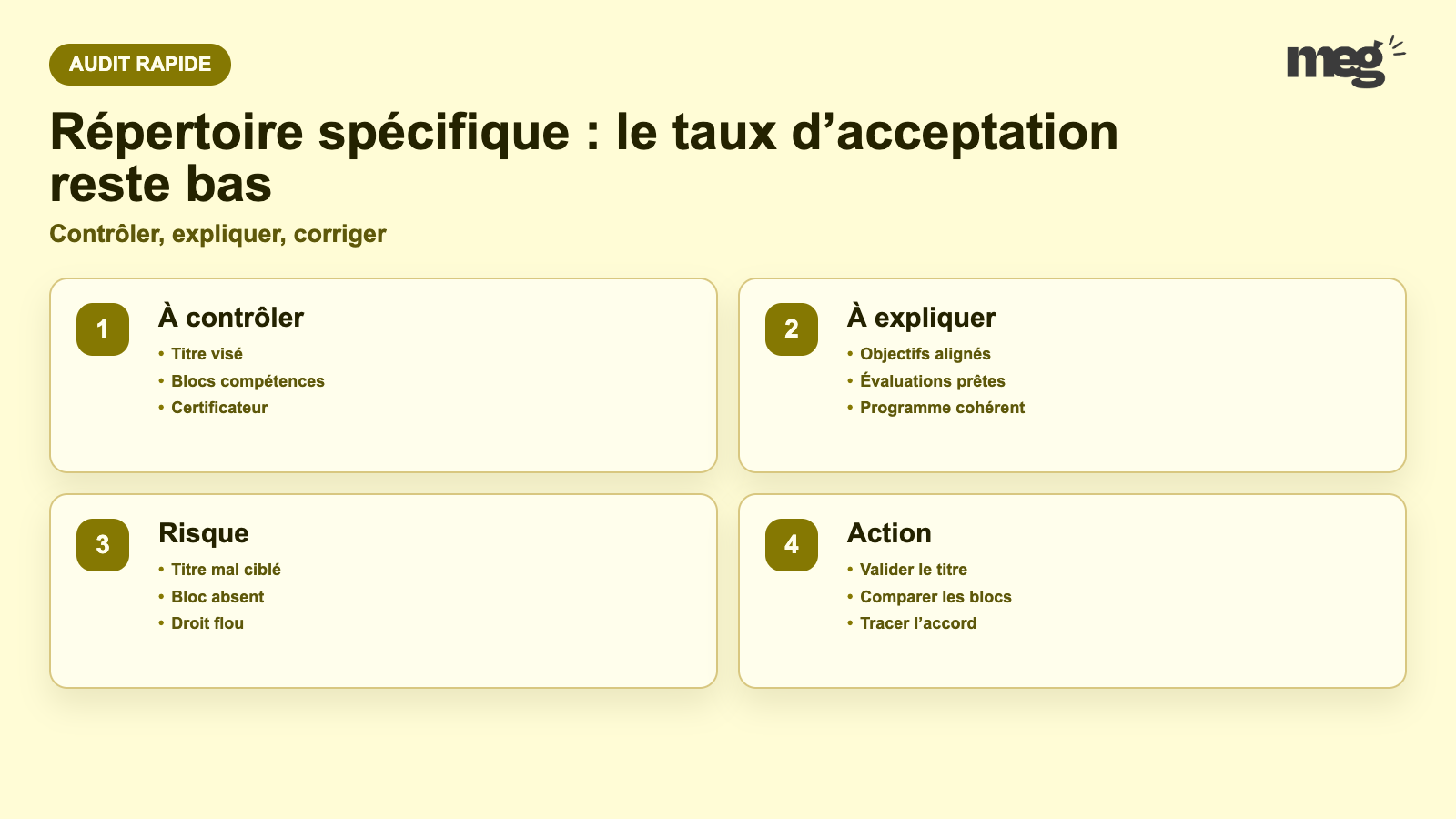 Répertoire spécifique : le taux d’acceptation reste bas - schema de verification RNCP