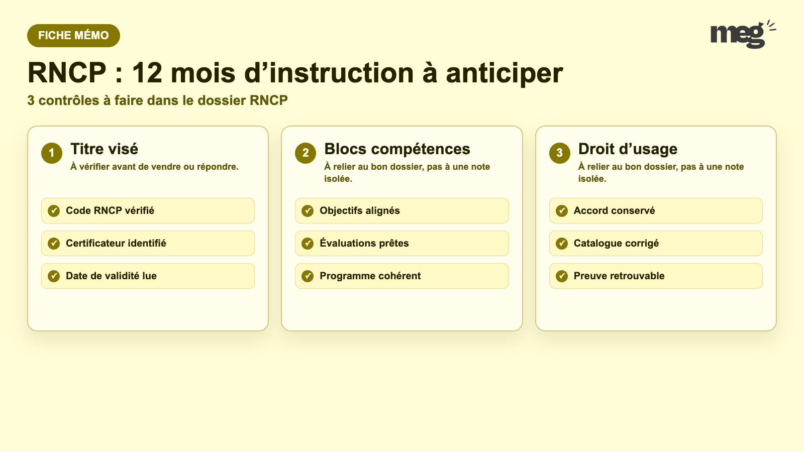 RNCP : 12 mois d’instruction à anticiper - schema de verification RNCP