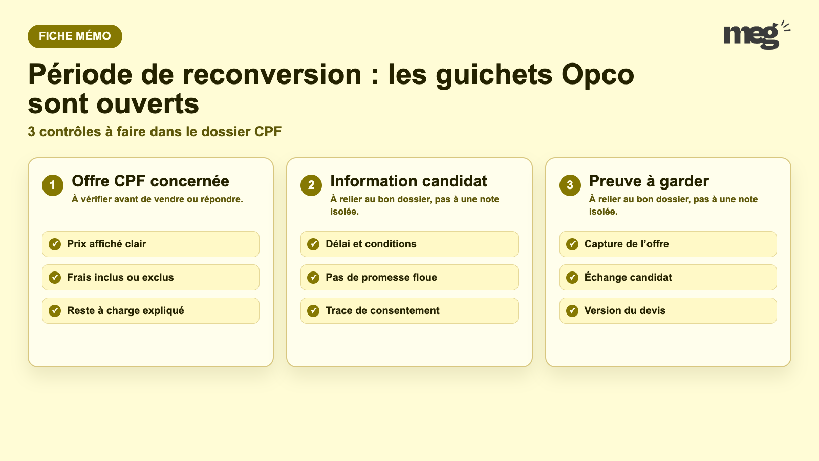 Période de reconversion : les guichets Opco sont ouverts - schema de verification CPF