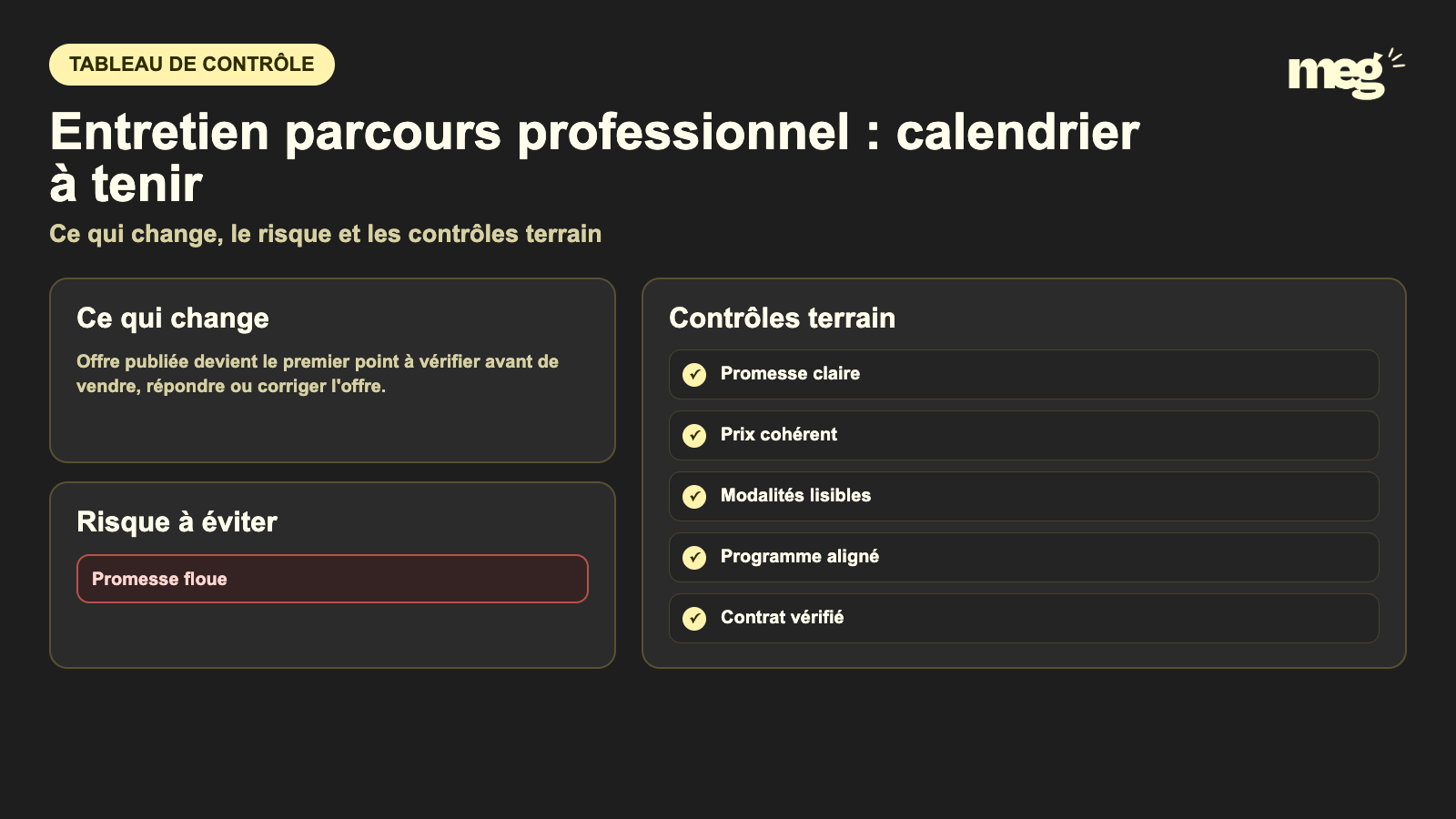 Entretien parcours professionnel : calendrier à tenir - schema de verification Organisme de formation