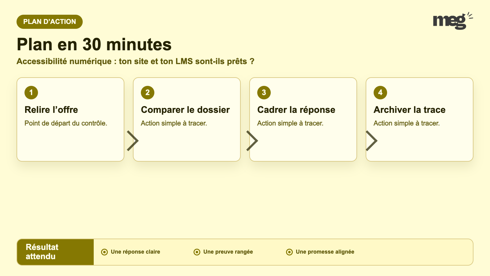 Accessibilité numérique : ton site et ton LMS sont-ils prêts ? - plan d’action opérationnel