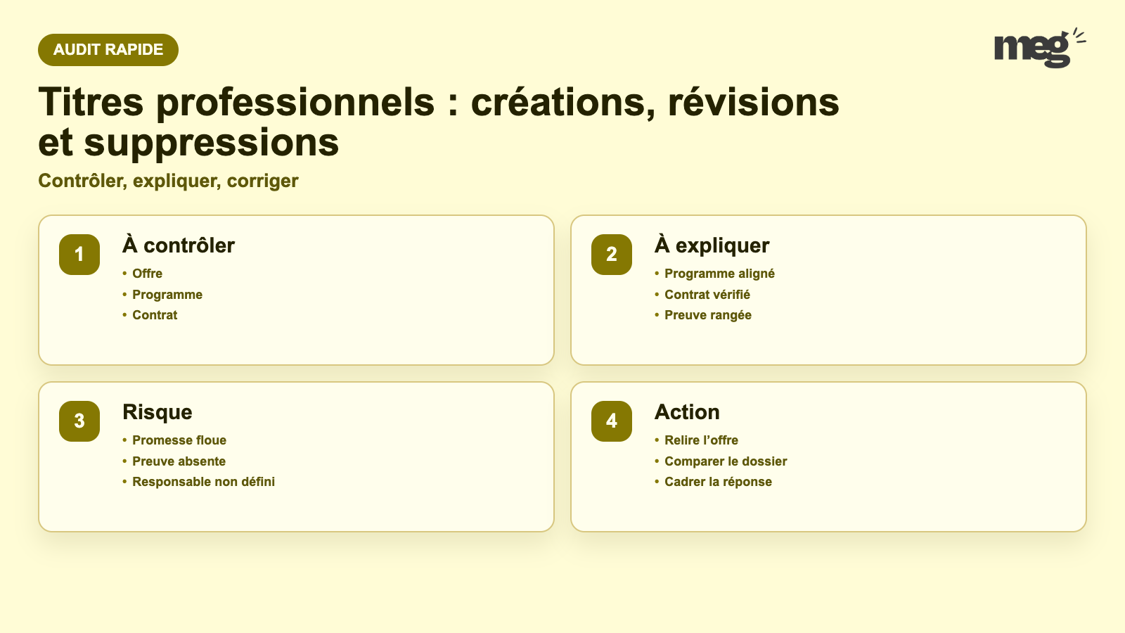 Titres professionnels : créations, révisions et suppressions - schema de verification Organisme de formation