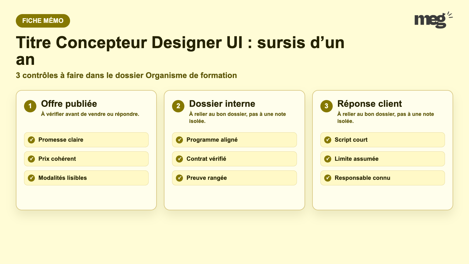 Titre Concepteur Designer UI : sursis d’un an - schema de verification Organisme de formation