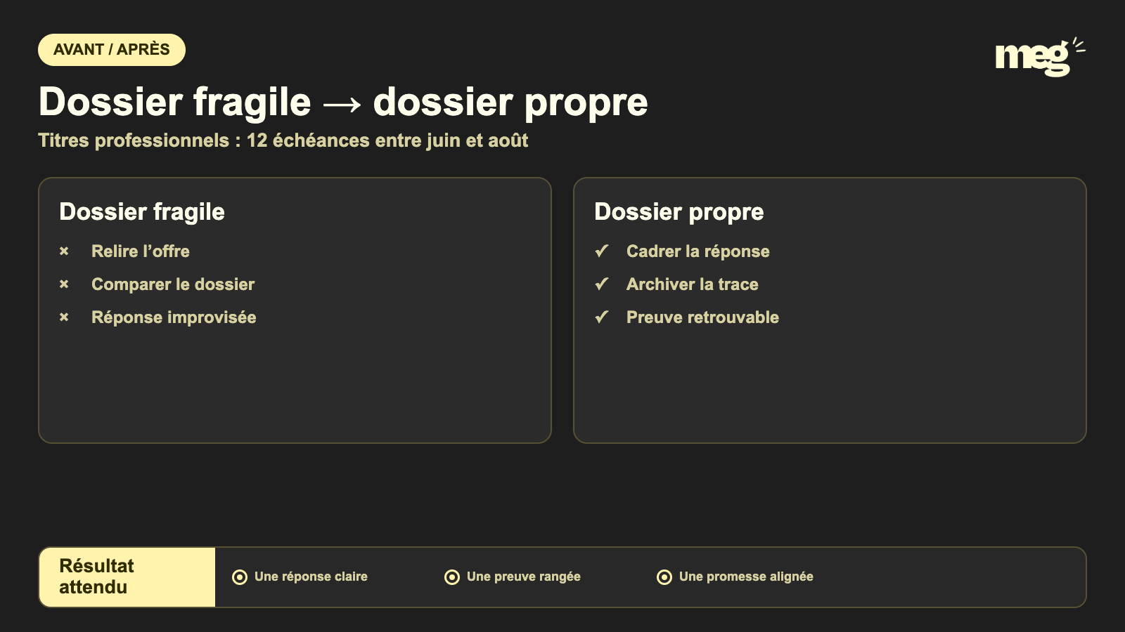 Titres professionnels : 12 échéances entre juin et août - plan d’action opérationnel