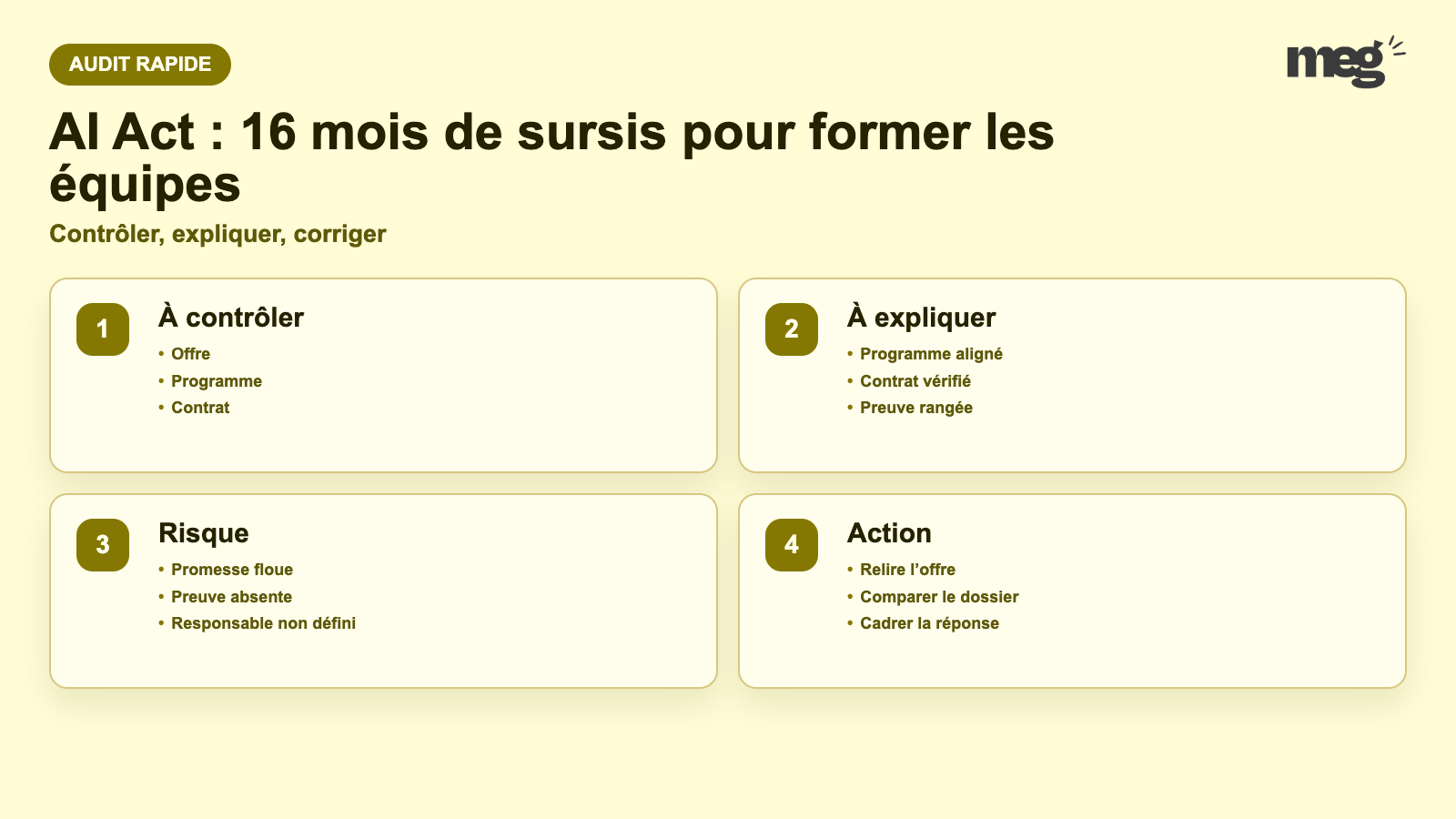 AI Act : 16 mois de sursis pour former les équipes - schema de verification Organisme de formation
