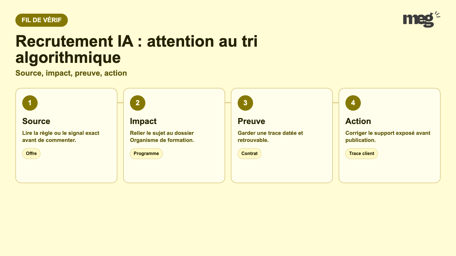 Recrutement IA : attention au tri algorithmique - schema de verification Organisme de formation