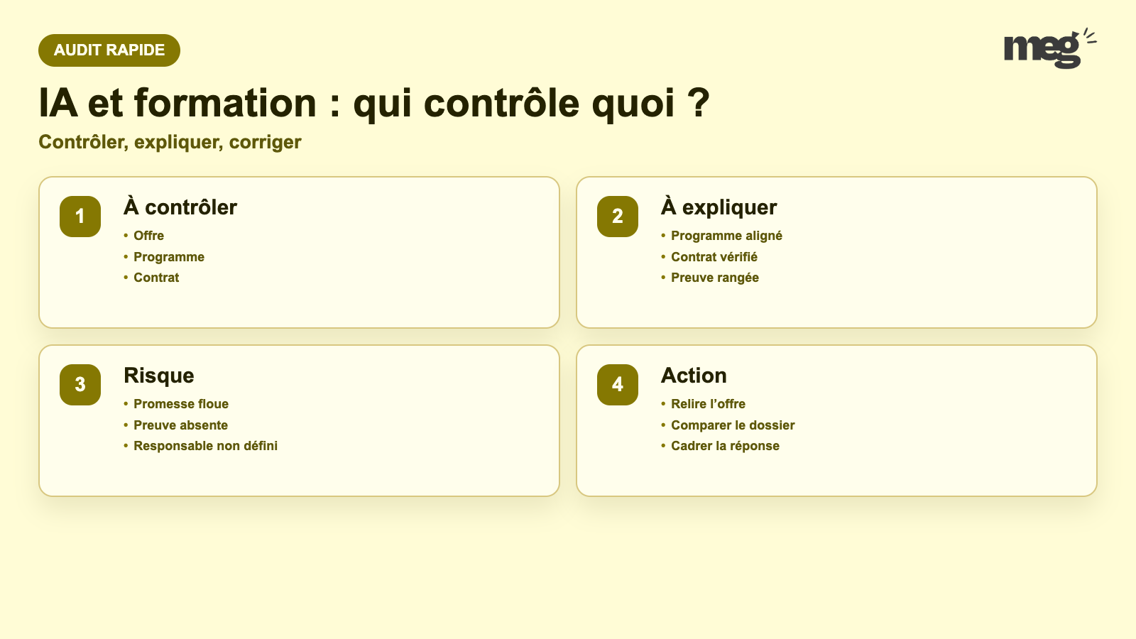 IA et formation : qui contrôle quoi ? - schema de verification Organisme de formation