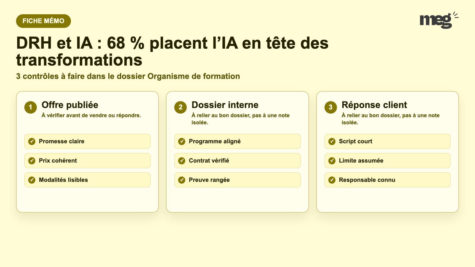 DRH et IA : 68 % placent l’IA en tête des transformations - schema de verification Organisme de formation