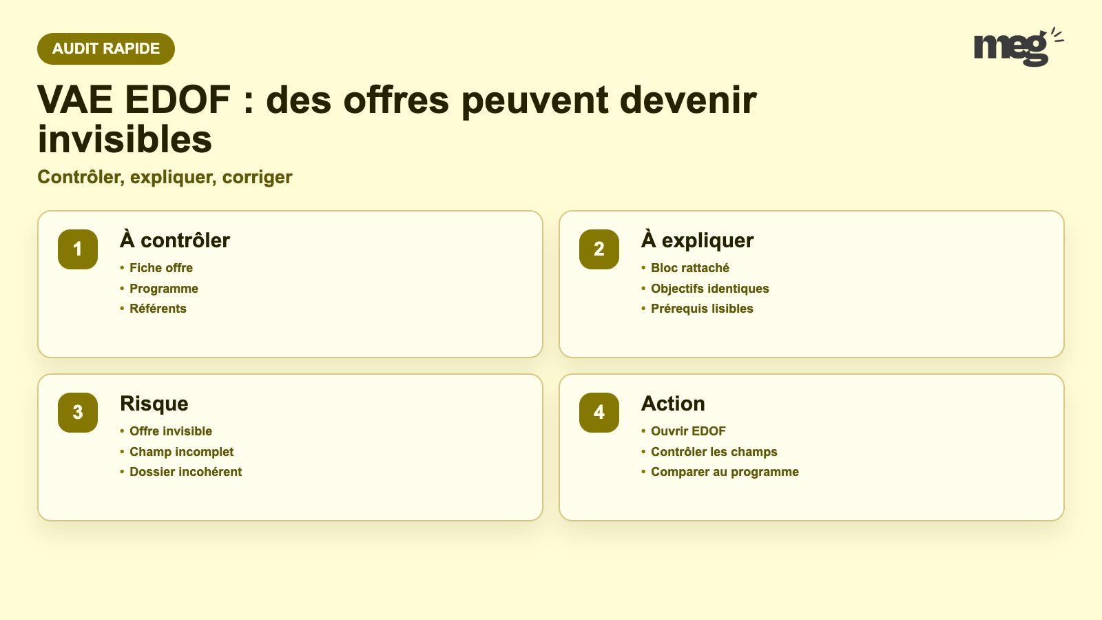 VAE EDOF : des offres peuvent devenir invisibles - schema de verification EDOF