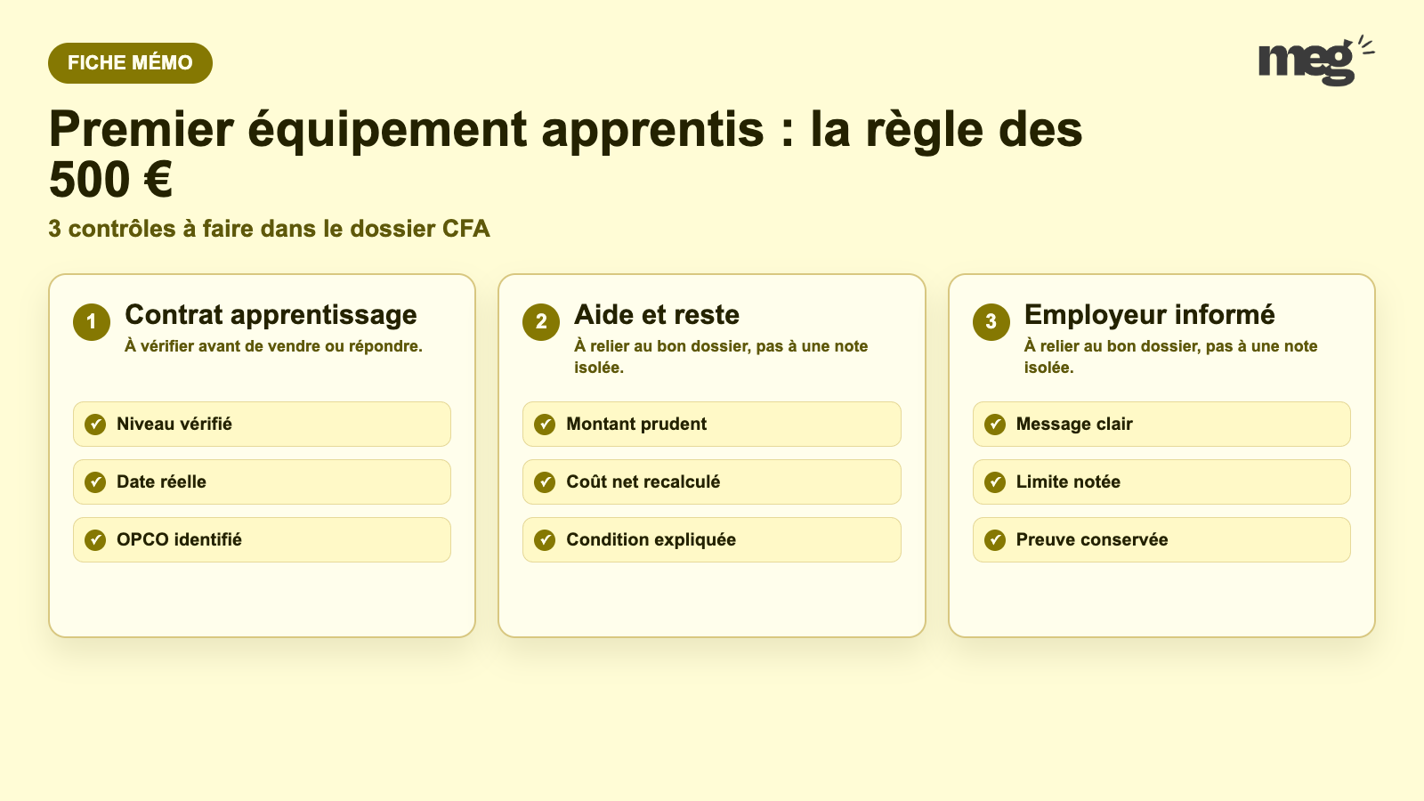 Premier équipement apprentis : la règle des 500 € - schema de verification CFA