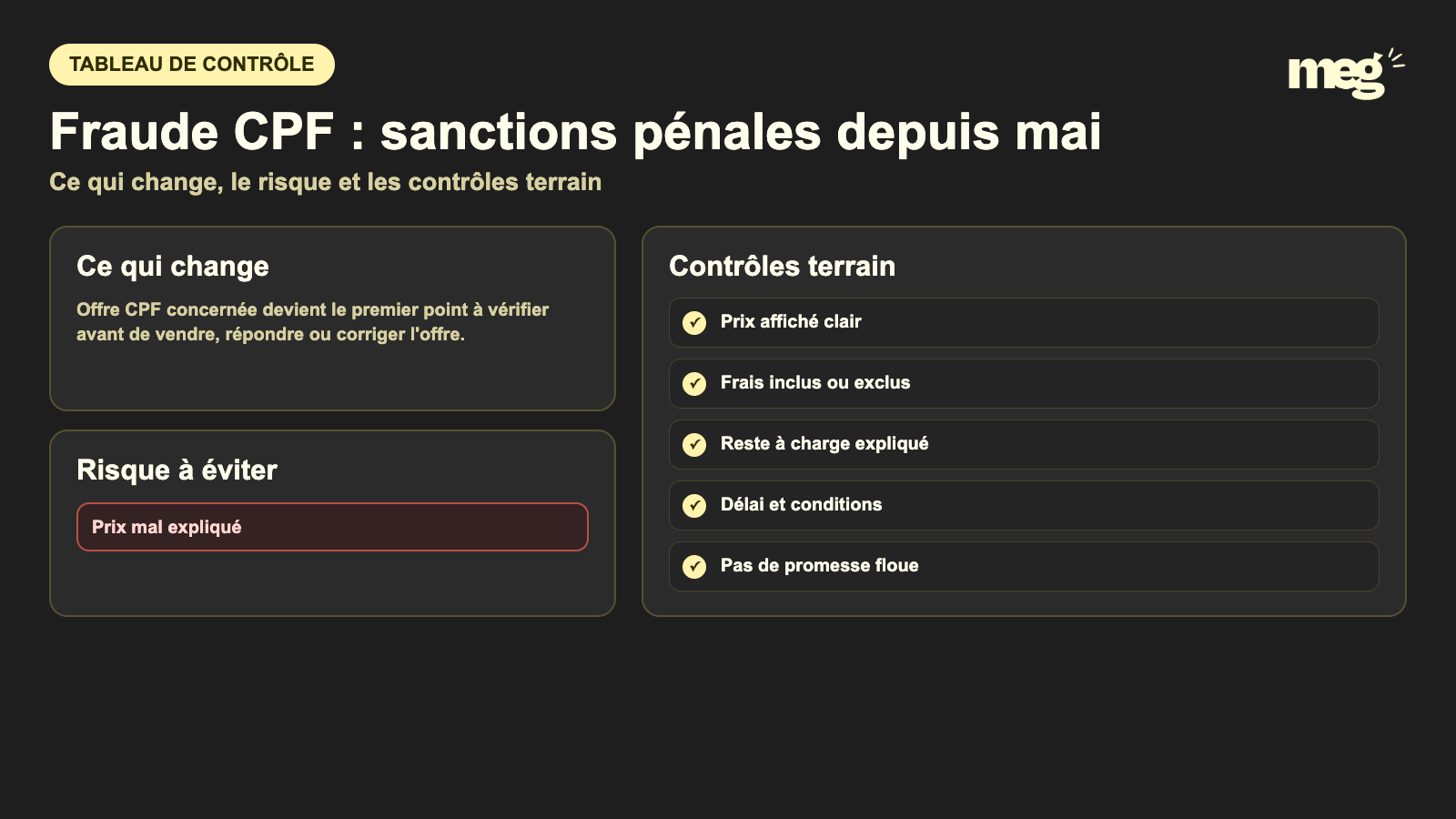 Fraude CPF : sanctions pénales depuis mai - schema de verification CPF