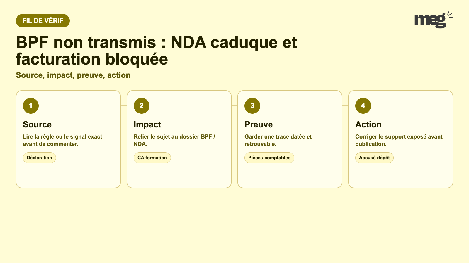 BPF non transmis : NDA caduque et facturation bloquée - schema de verification BPF / NDA