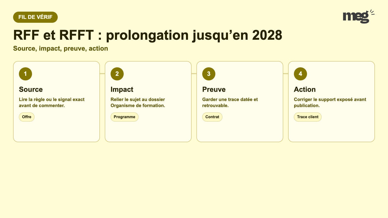 RFF et RFFT : prolongation jusqu’en 2028 - schema de verification Organisme de formation