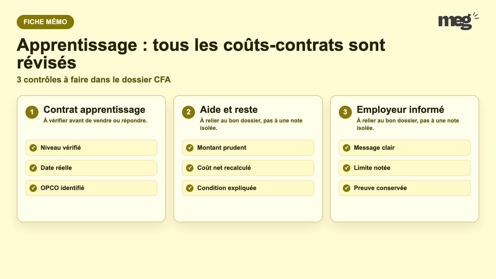 Apprentissage : tous les coûts-contrats sont révisés - schema de verification CFA