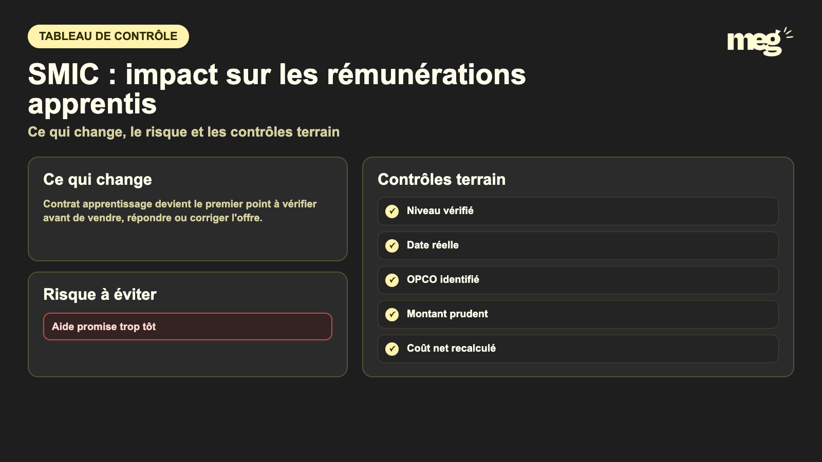 SMIC : impact sur les rémunérations apprentis - schema de verification CFA
