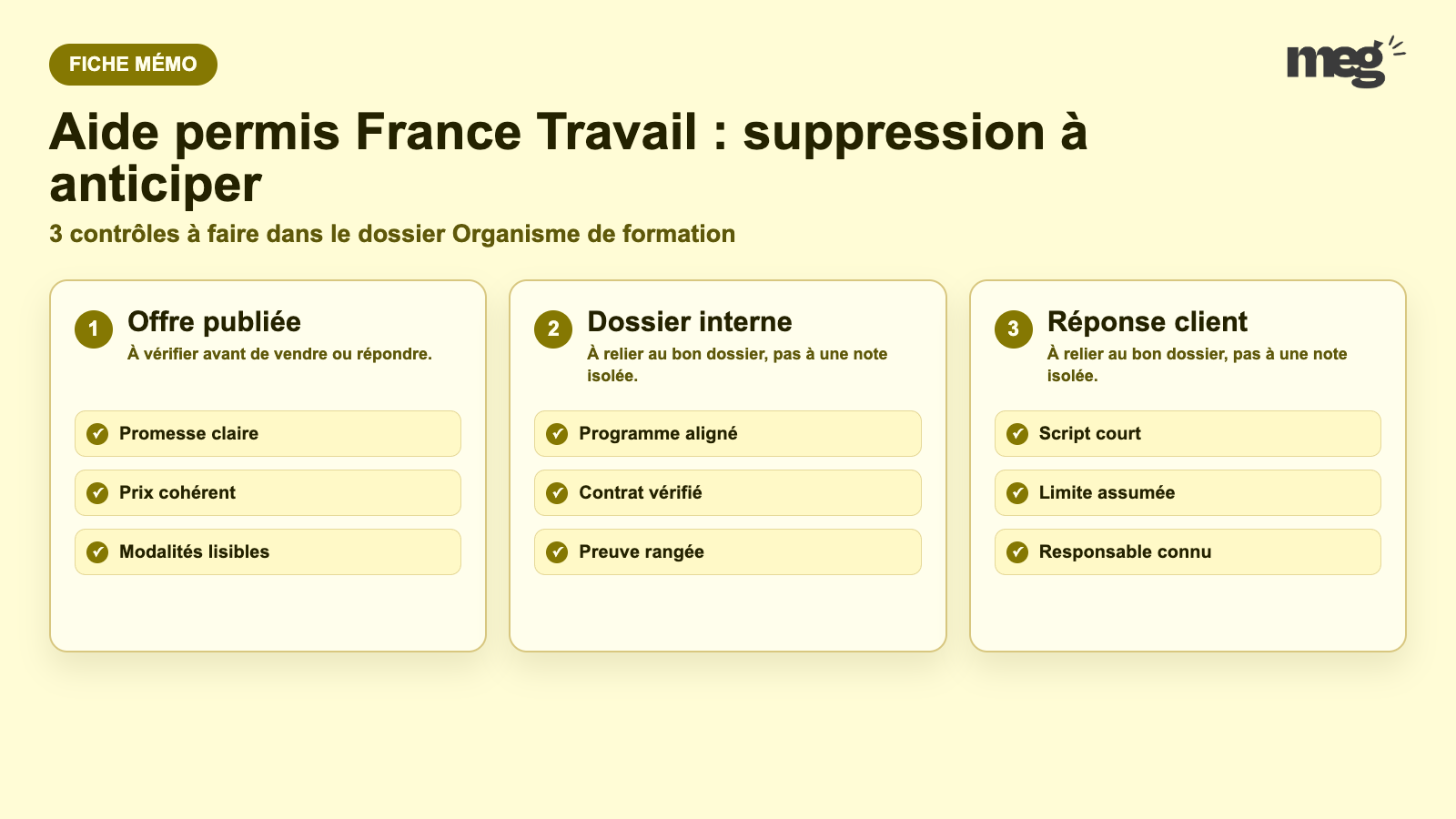 Aide permis France Travail : suppression à anticiper - schema de verification Organisme de formation