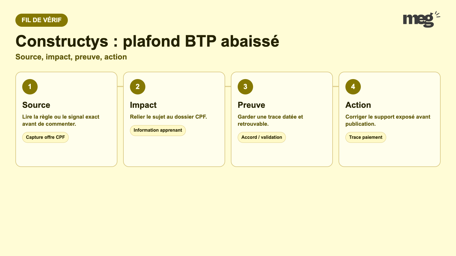 Constructys : plafond BTP abaissé - schema de verification CPF