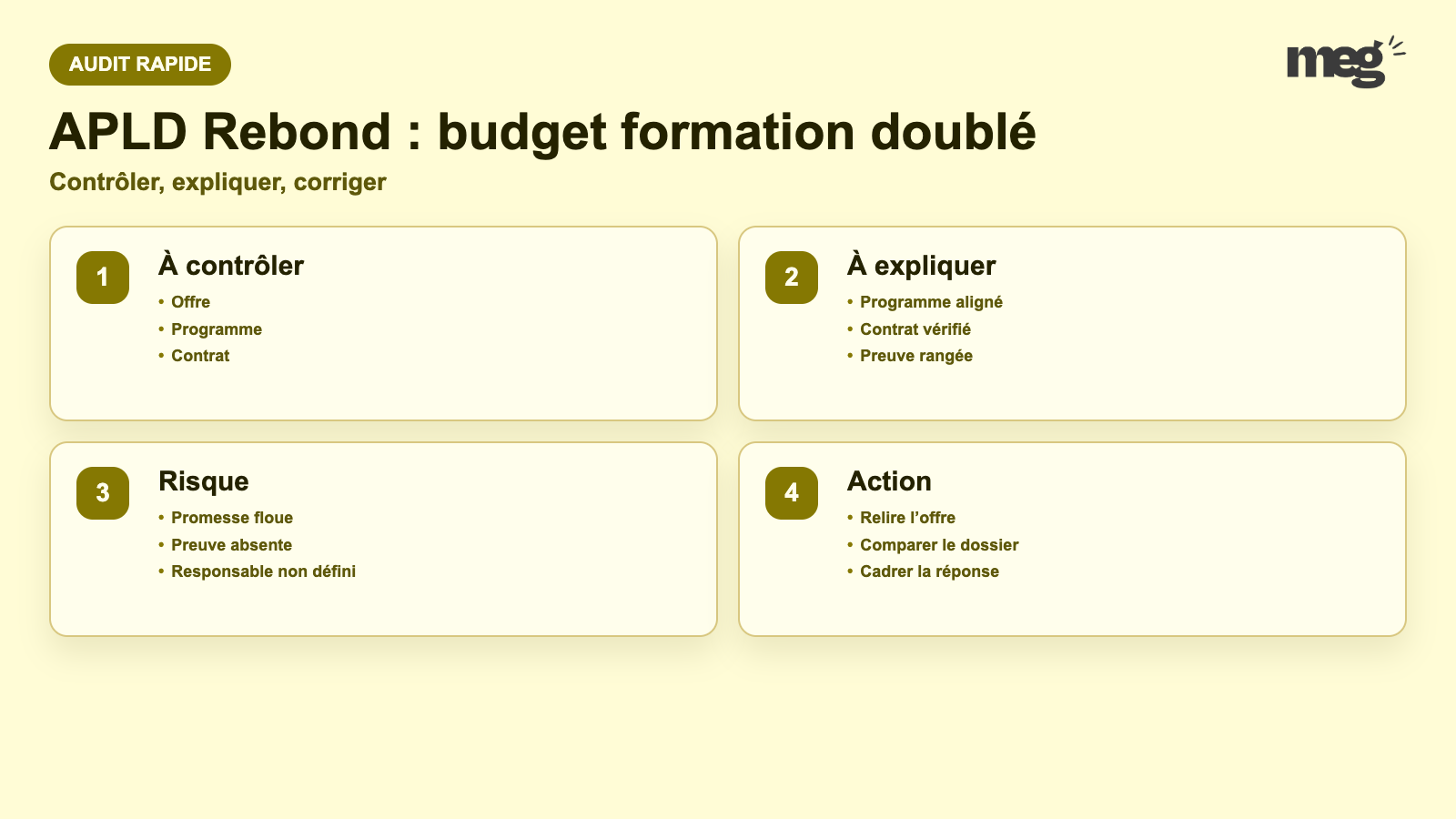 APLD Rebond : budget formation doublé - schema de verification Organisme de formation