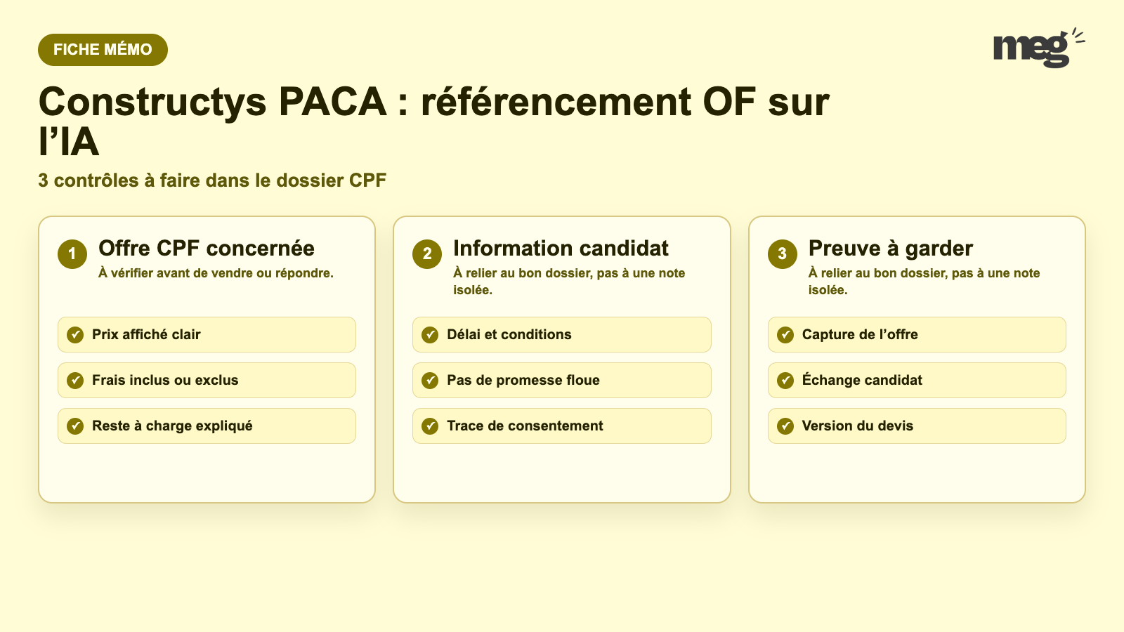 Constructys PACA : référencement OF sur l’IA - schema de verification CPF