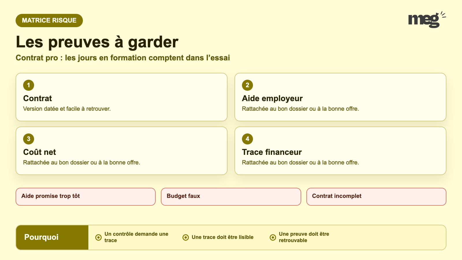 Contrat pro : les jours en formation comptent dans l’essai - preuves à conserver