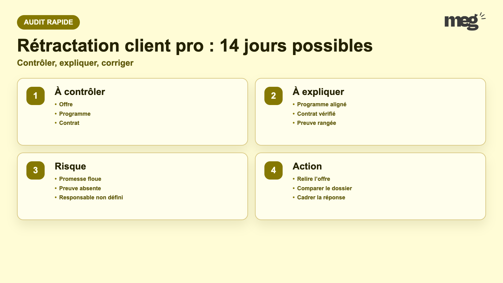 Rétractation client pro : 14 jours possibles - schema de verification Organisme de formation