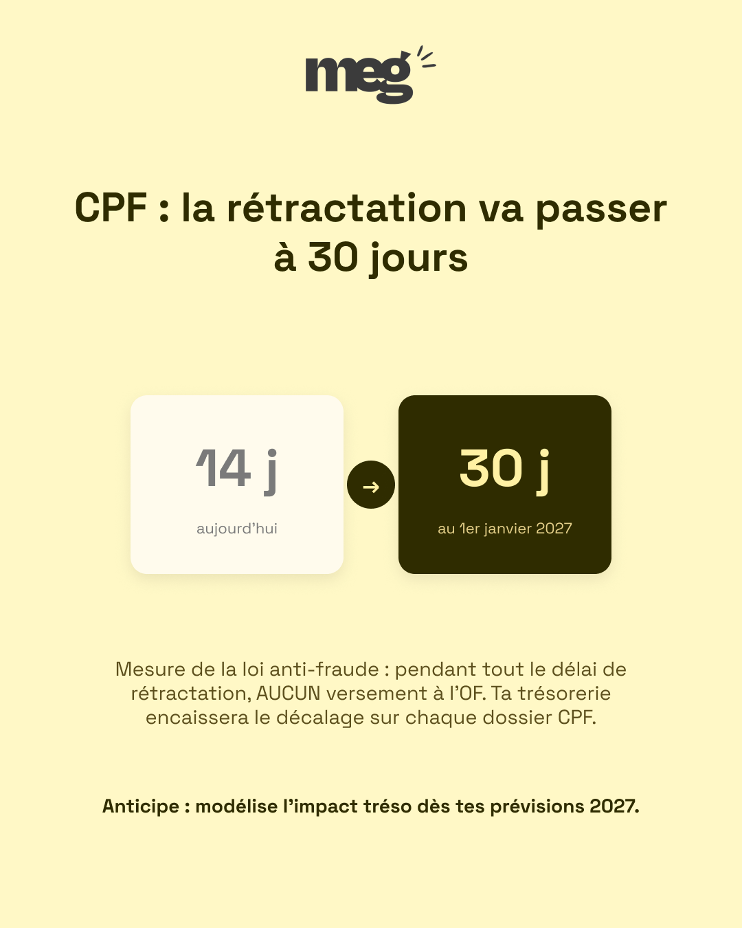 CPF : la rétractation va passer à 30 jours - dossier de contrôle CPF